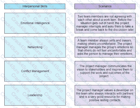 PMP question answer