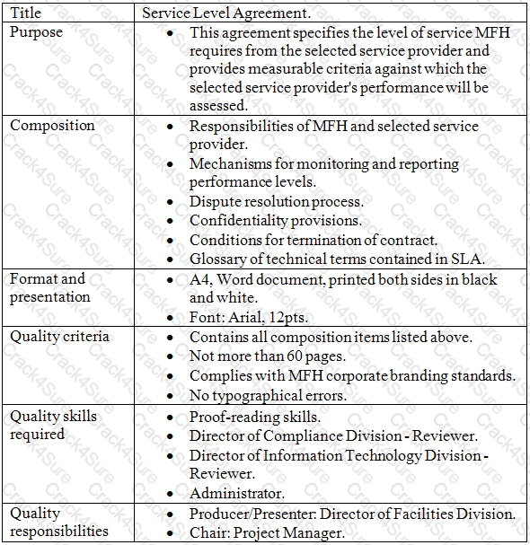 Prince2-Practitioner question answer