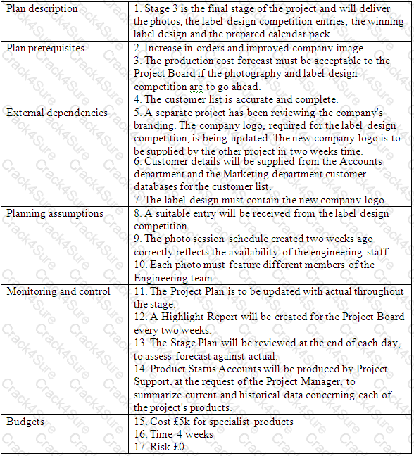 Prince2-Practitioner question answer