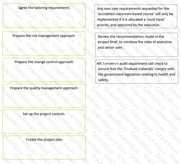 Prince2-Practitioner question answer