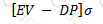 8005 question answer