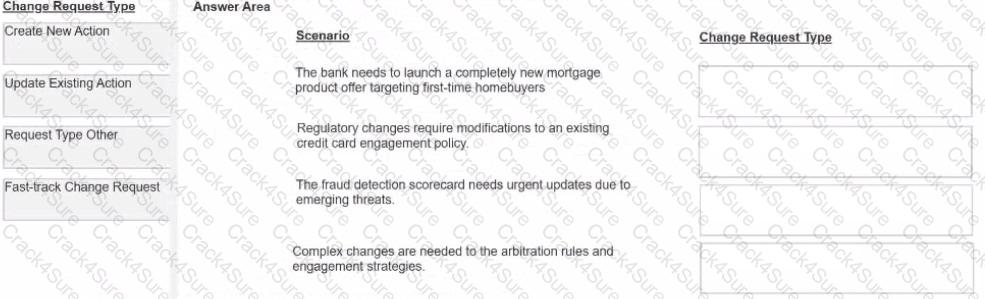 PEGACPDC25V1 question answer