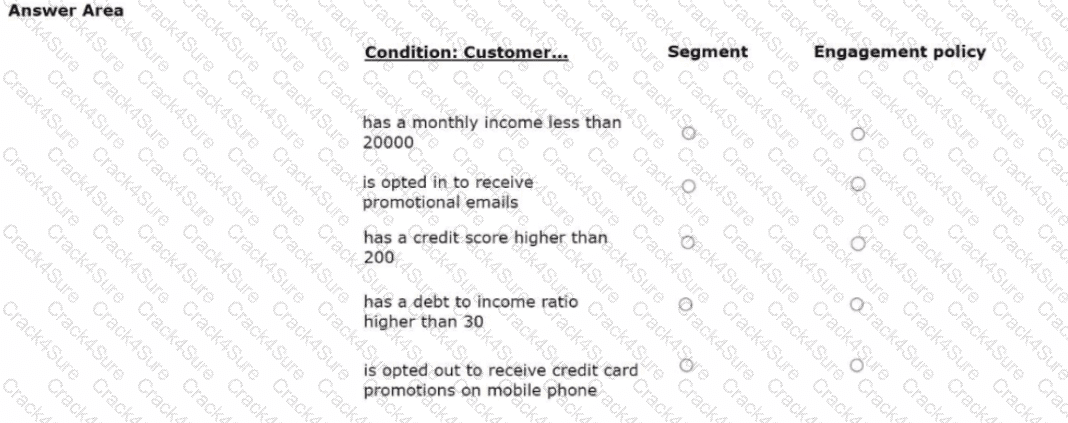 PEGACPDC25V1 question answer