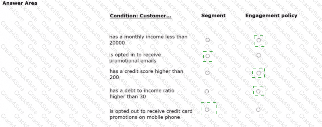 PEGACPDC25V1 question answer