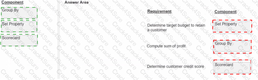 PEGACPDC25V1 question answer