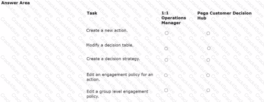 PEGACPDC25V1 question answer