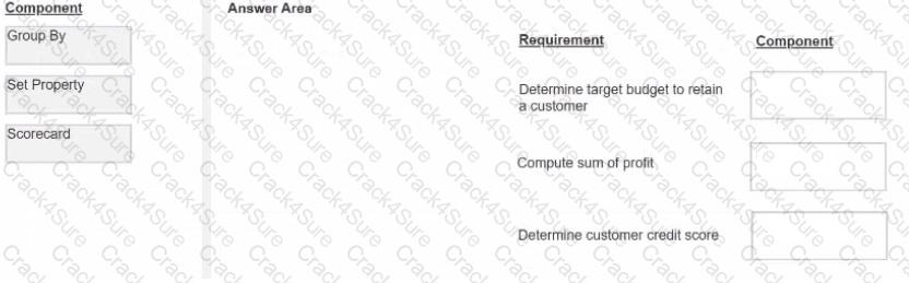PEGACPDC25V1 question answer