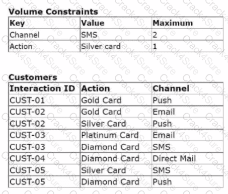 PEGACPDC25V1 question answer