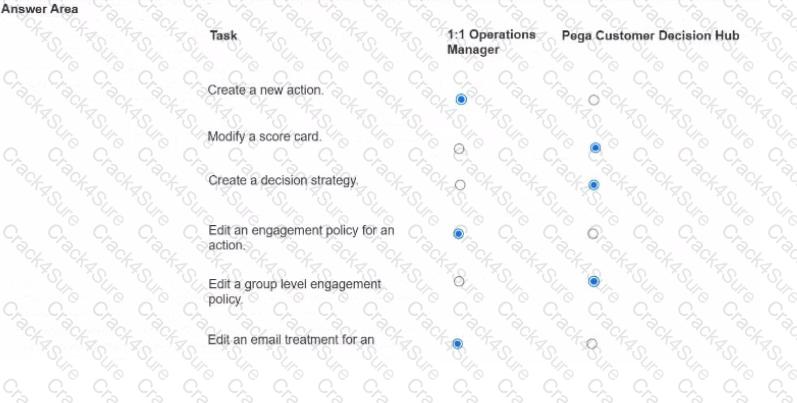 PEGACPDC25V1 question answer