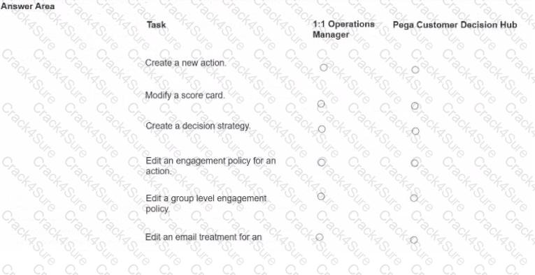 PEGACPDC25V1 question answer