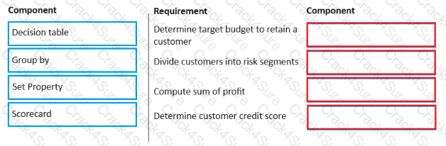PEGACPDC25V1 question answer