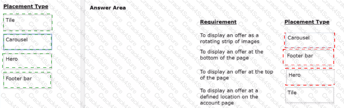 PEGACPDC25V1 question answer