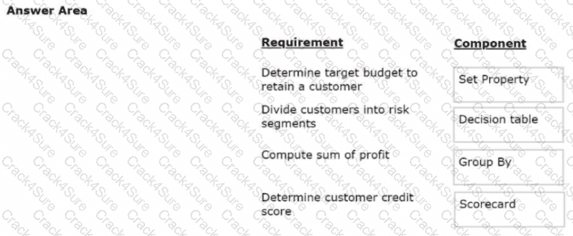 PEGACPDC25V1 question answer