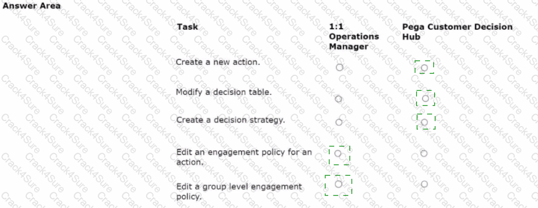 PEGACPDC88V1 question answer