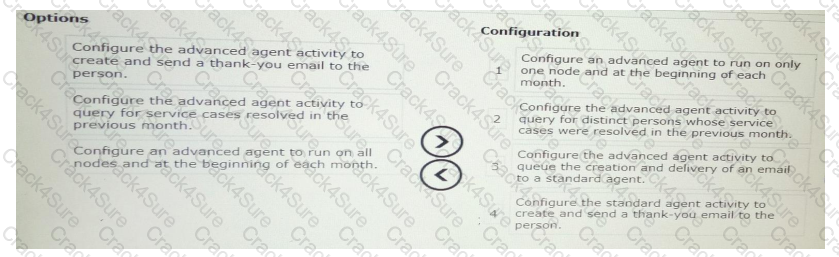 PEGACPLSA88V1 question answer