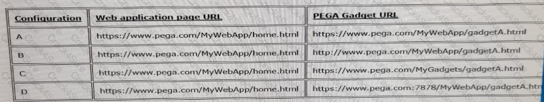 PEGACPLSA88V1 question answer
