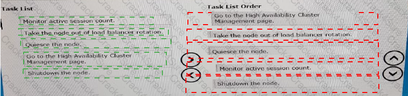 PEGACPLSA88V1 question answer