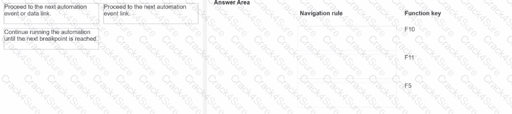 PEGACPRSA22V1 question answer