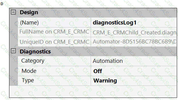 PEGACPRSA22V1 question answer