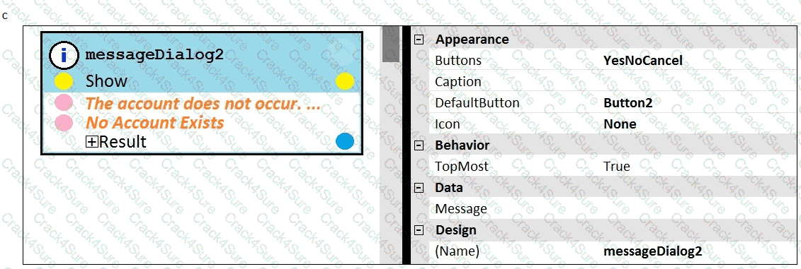 PEGACPRSA22V1 question answer