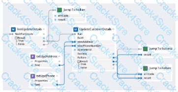 PEGACPRSA22V1 question answer