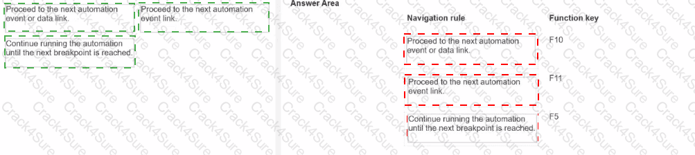 PEGACPRSA22V1 question answer