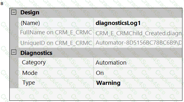 PEGACPRSA22V1 question answer