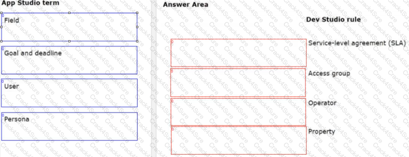 PEGACPSA88V1 question answer