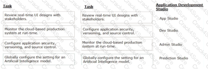 PEGACPSA88V1 question answer
