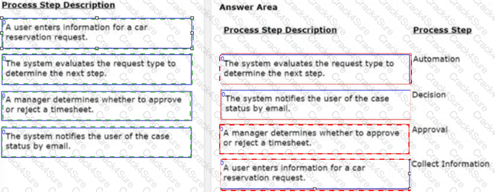 PEGACPSA88V1 question answer