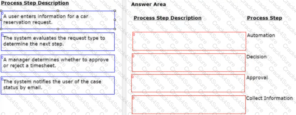 PEGACPSA88V1 question answer