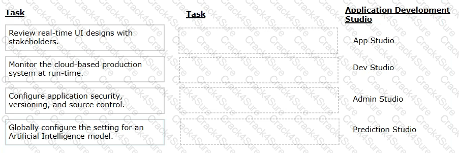 PEGACPSA88V1 question answer