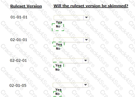 PEGACPSSA23V1 question answer
