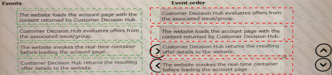 PEGAPCDC85V1 question answer