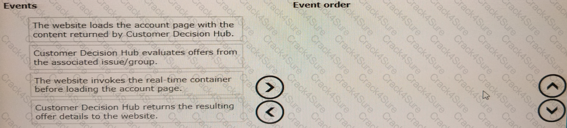PEGAPCDC87V1 question answer