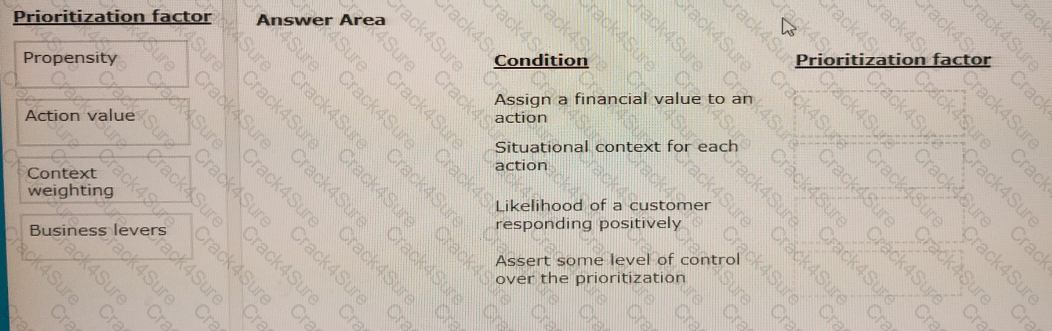 PEGAPCDC87V1 question answer
