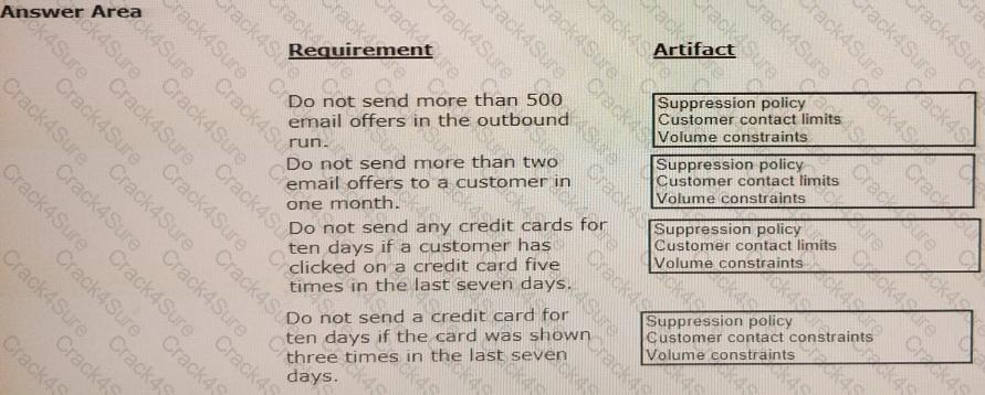 PEGAPCDC87V1 question answer