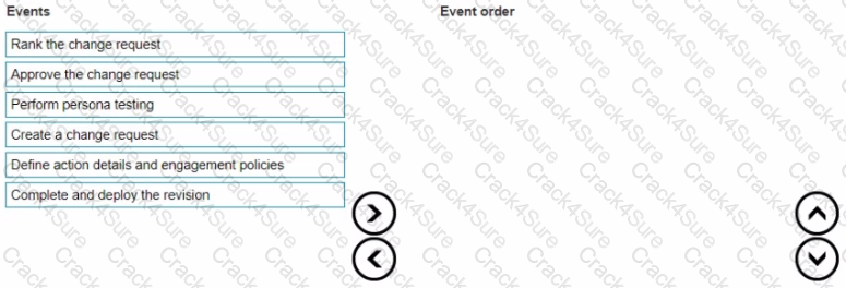 PEGAPCDC87V1 question answer