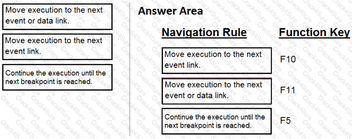 PEGAPCRSA80V1_2019 question answer