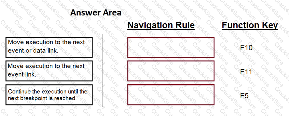 PEGAPCRSA80V1_2019 question answer
