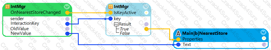 PEGAPCRSA80V1_2019 question answer