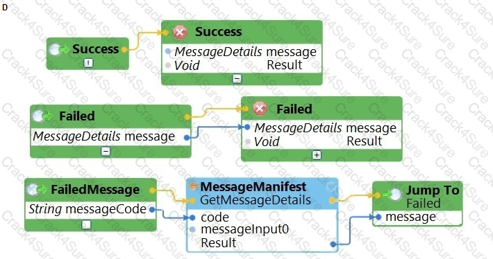PEGAPCRSA80V1_2019 question answer
