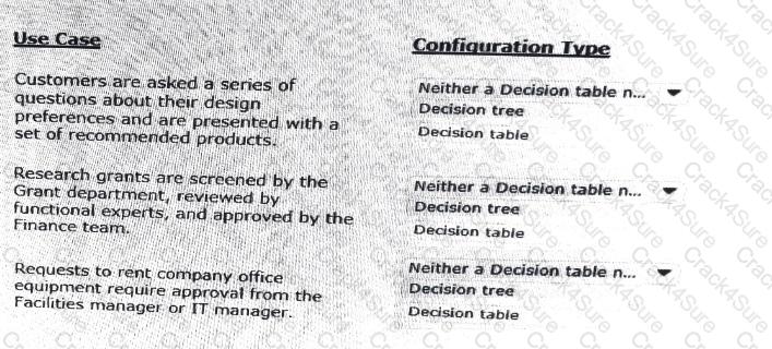 PEGAPCSA87V1 question answer