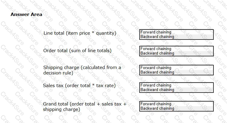 PEGAPCSA87V1 question answer