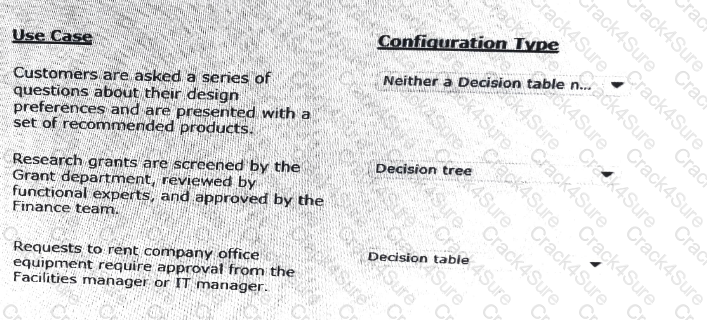 PEGAPCSA87V1 question answer
