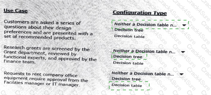 PEGAPCSA87V1 question answer