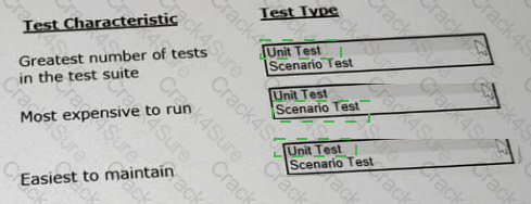 PEGAPCSA87V1 question answer