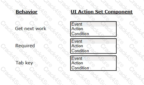PEGAPCSA87V1 question answer