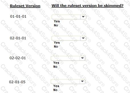 PEGAPCSSA86V1 question answer