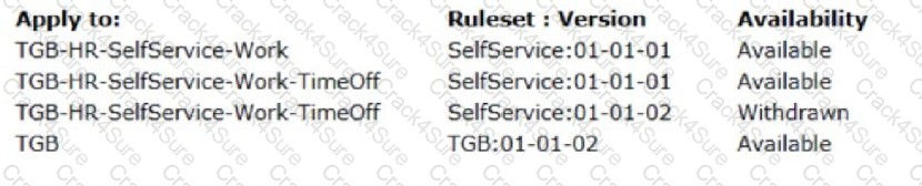 PEGAPCSSA86V1 question answer